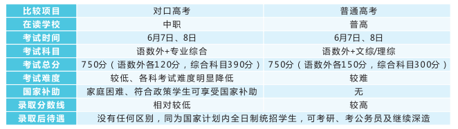 長沙康明中等職業(yè)學(xué)校、中醫(yī)護(hù)理、美容美體、中醫(yī)保健康復(fù),長沙全日制中等職業(yè)學(xué)校